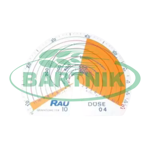 Tarcza gantometru 1